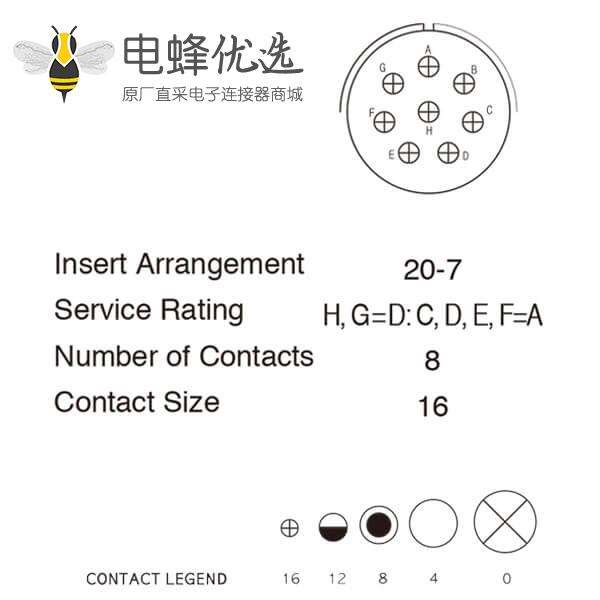 MS3108A20-7S 8P弯管母头工防伺服电机连接器