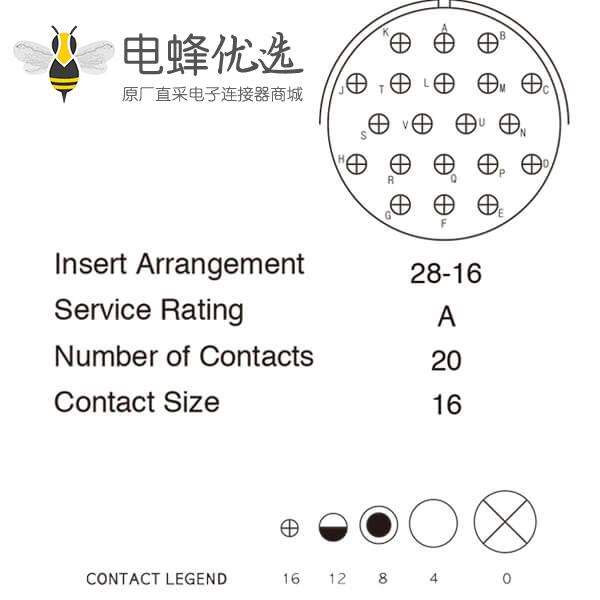 20P连接器MS3102A28-16P方形插座航空插头