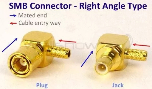 射频同轴连接器类型大盘点