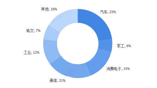 201903011611136222a002.png