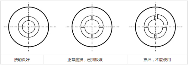 连接器转接头损坏标准是什么？如何检查转接头是否有缺陷