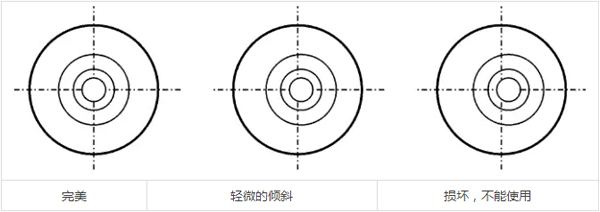 连接器转接头损坏标准是什么？如何检查转接头是否有缺陷