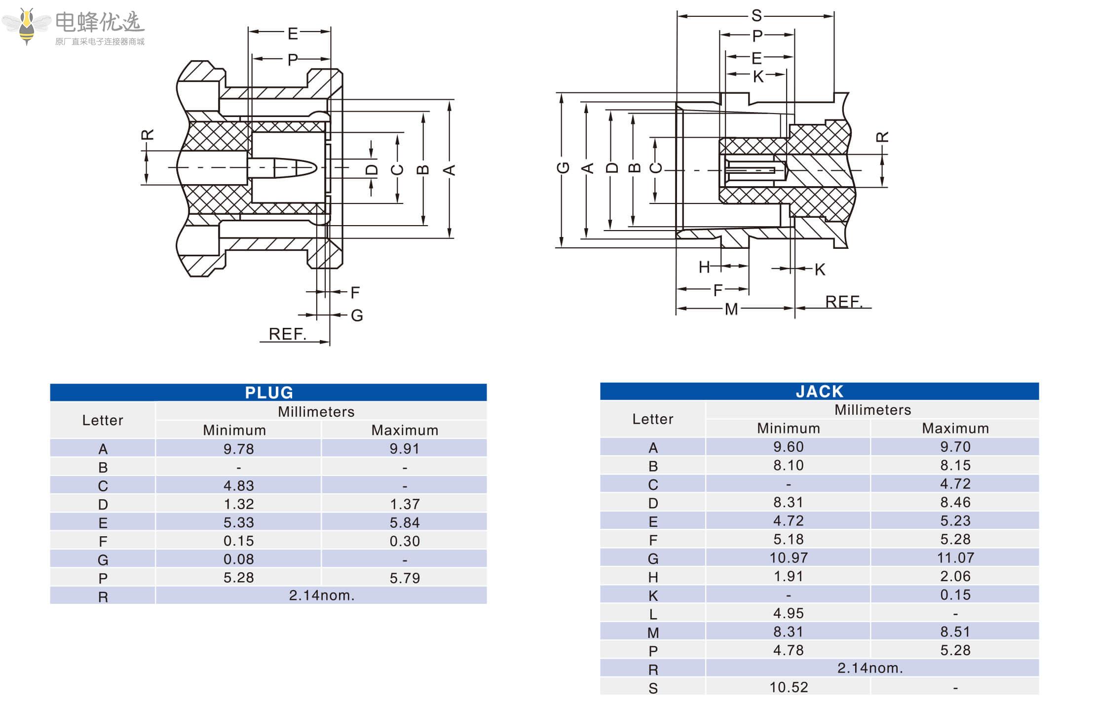 bnc interface.jpg