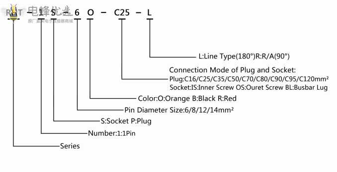 HOw%20to%20order%202_1.png