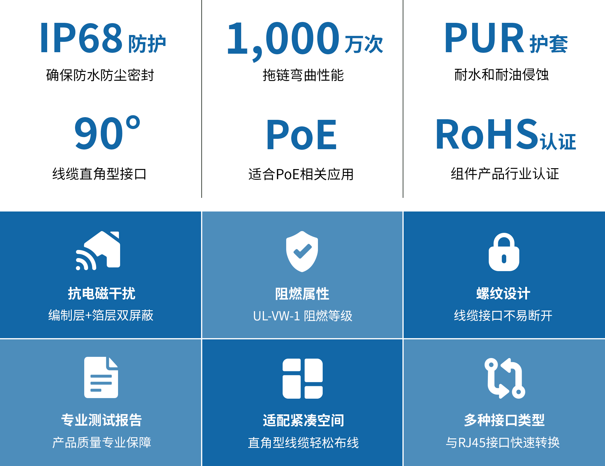 产品特色