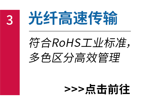 光纤高速传输