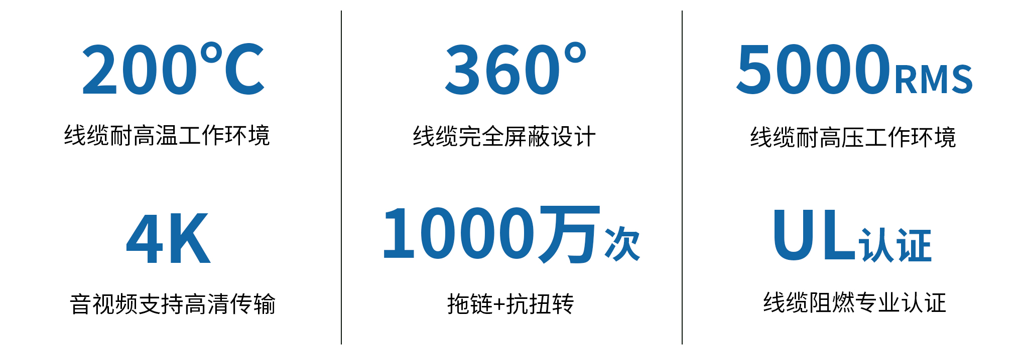 产品特色