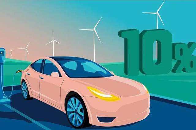 渗透新能源市场，把握新能源汽车技术