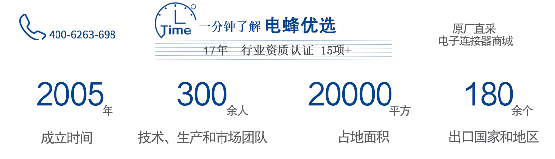 连接器国产替代进入金潜伏期