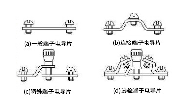 端子的作用、分类及表示方法