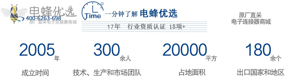 高速、可靠的数据传输利器——HSD线束