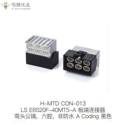 什么是HTMD连接器