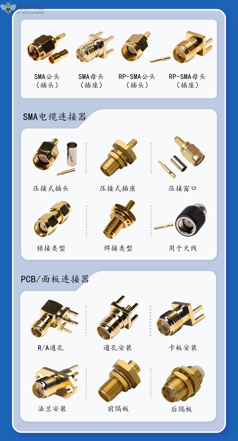SMA产品类型.jpg