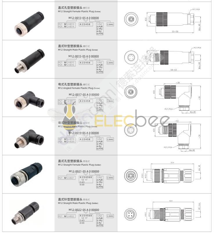 1762397043232408.jpg M12注塑系列.jpg
