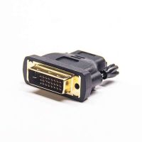 HDMI1.4接口有哪些功能？有什么作用？