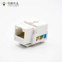 RJ45连接器是什么？RJ45接口知识介绍