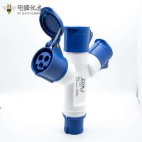 2021年工业电缆连接器发展趋势