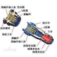 防水连接器的性能标准是什么