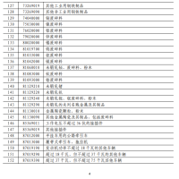 中国反击：8月23日加征美国接插件产品25%的关税