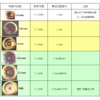 射频同轴连接器转接头怎么连接？转接头匹配原则是什么？