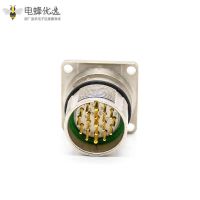 中国工业连接器发展的三大趋势是什么？