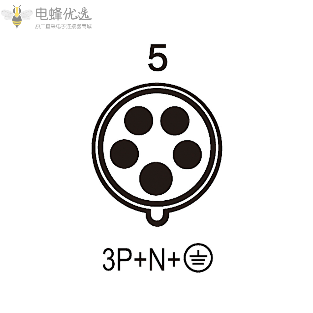 IP44红色5芯TYP1557工业连接器3P+E+N明装插座32A400V防爆防水航空插座