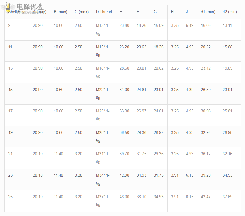 D38999-20.png