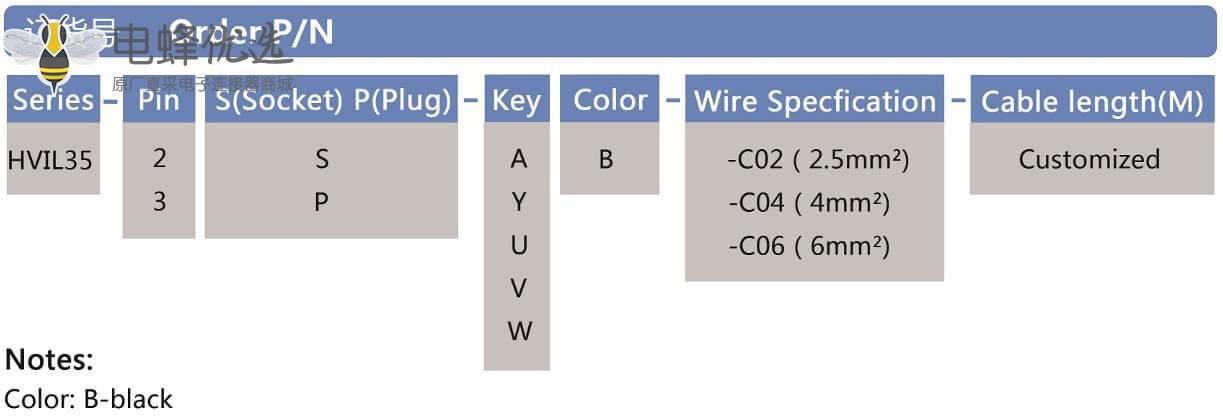 35A-2pin-3pin.jpg